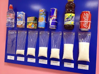 sugar, poison, weight loss, soda