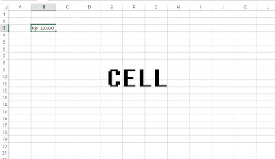 Cell di Microsoft Excel
