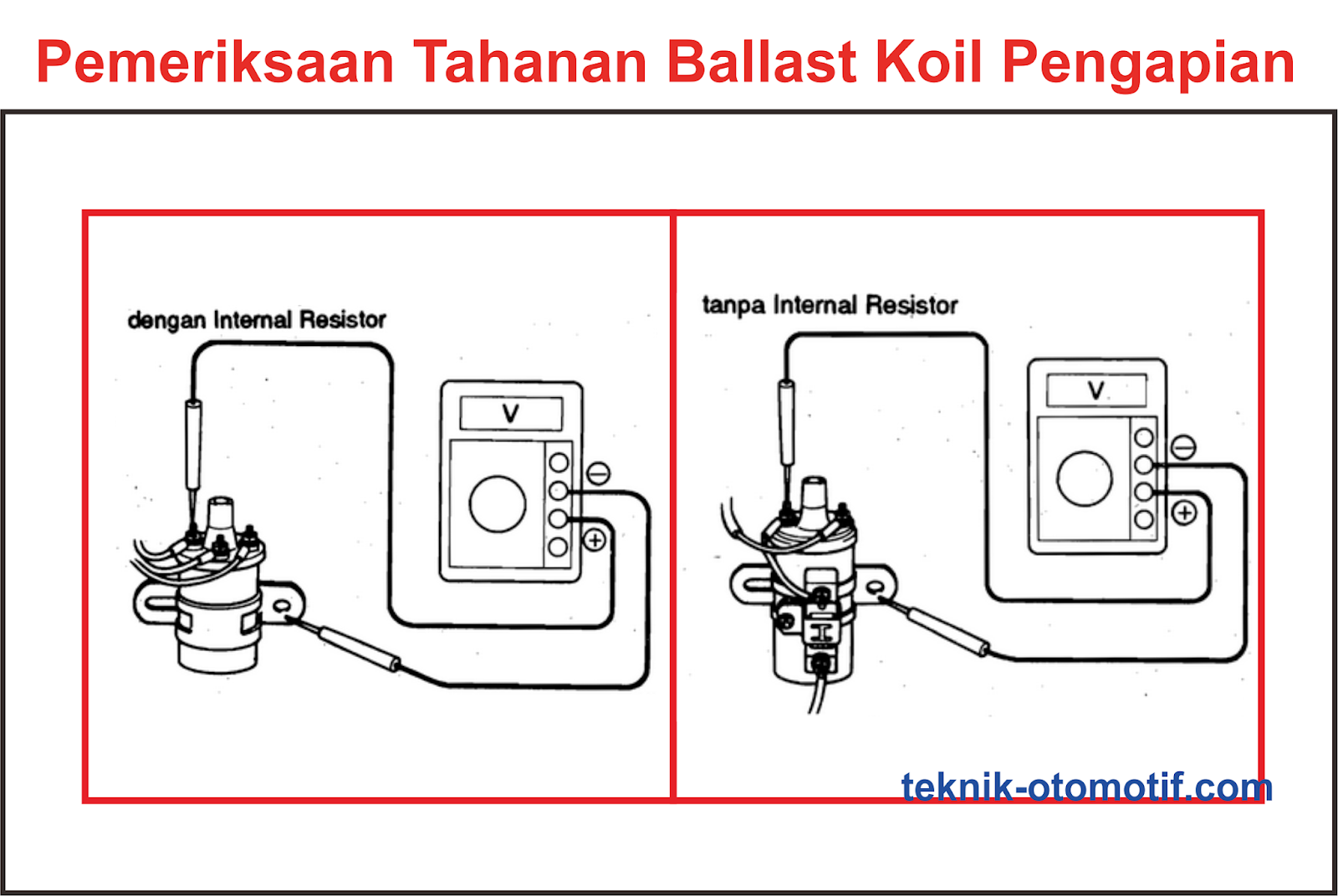 Cara Pemeriksaan Koil Pengapian
