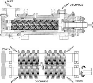 Jenis Pompa dan Instalasi Pompa ~ OTAK TEKNIK