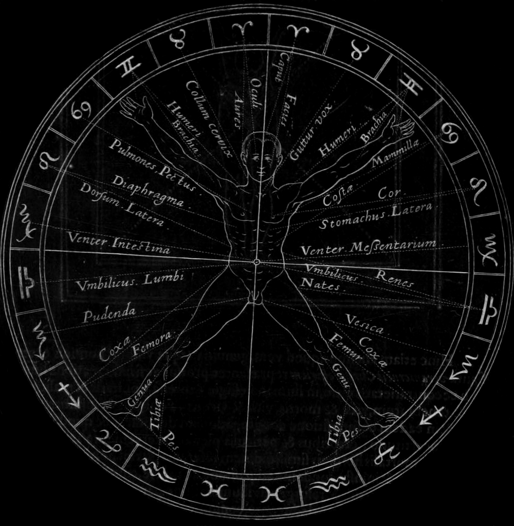 10 декабря зодиак мужчина. Зодиак. Zodiac man. Картинки астрология нумерология в светлых тонах. Robert Fludd Utriusque Cosmi, 1617.