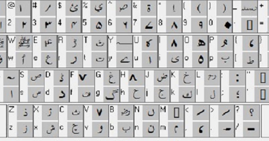 Step 2 Urdu Unicode Phonetic Keyboard for Windows