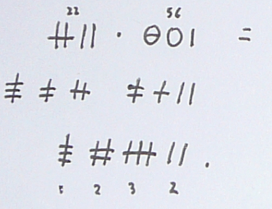 Half Hour Hacks: How to quickly multiply roman numerals