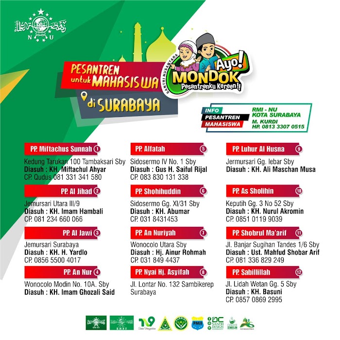 Ini Loh Daftar Pesantren Mahasiswa Keren Di Surabaya