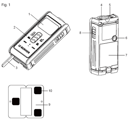 Ziya Gokalp Icindeki Boya Olcum Cihazi Alman Markasi Satildi
