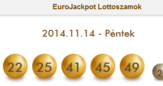 Eurojackpot Nyerőszámok Eurojackpot Nyerőszámok