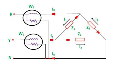 Two Wattmeter