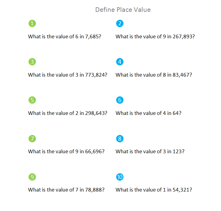 Bro and Sis Math Club: Define Place Value