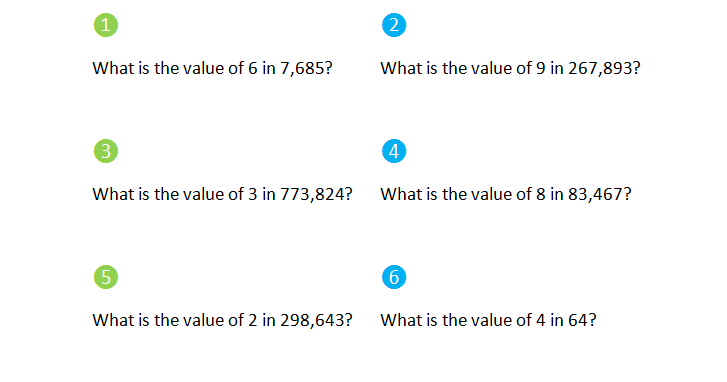 Bro and Sis Math Club: Define Place Value