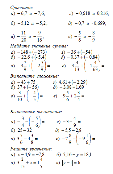 Алгебра. Самостоятельные и контрольные работы» арефьева. Самостоятельные и контрольные работы по алгебре 10 класс ершова. Самостоятельные работы и контрольные работы по алгебре 10 класс. Самостоятельные и контрольные работы по математике 10 класс мордкович.