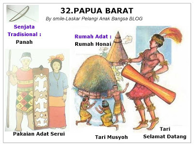 34 PROVINSI di INDONESIA LENGKAP DENGAN PAKAIAN, TARIAN, RUMAH ADAT