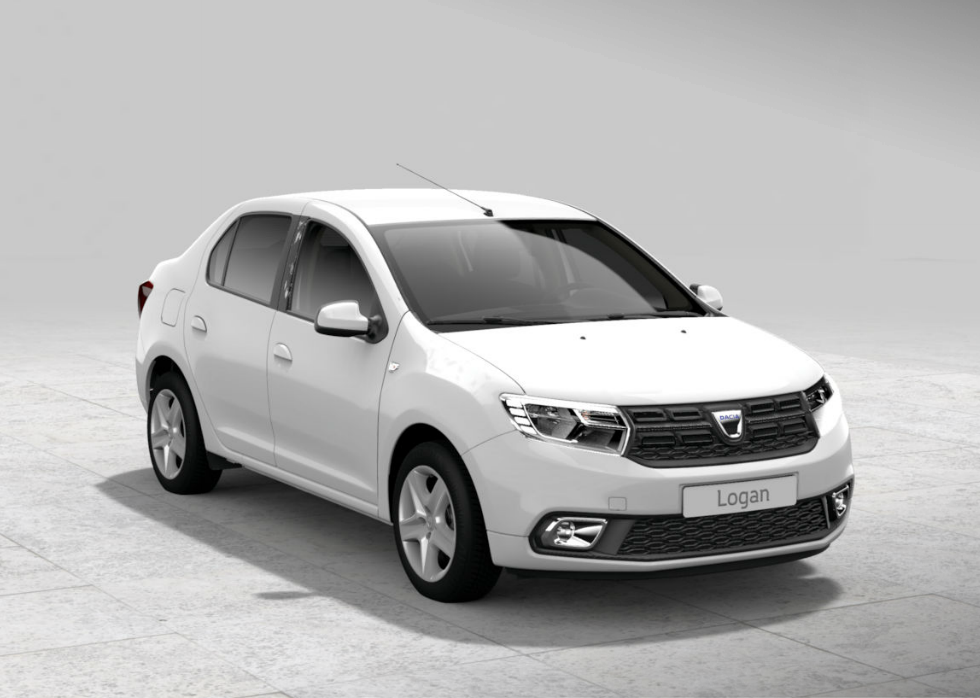 Dacia Logan 2020 Couleurs Colors