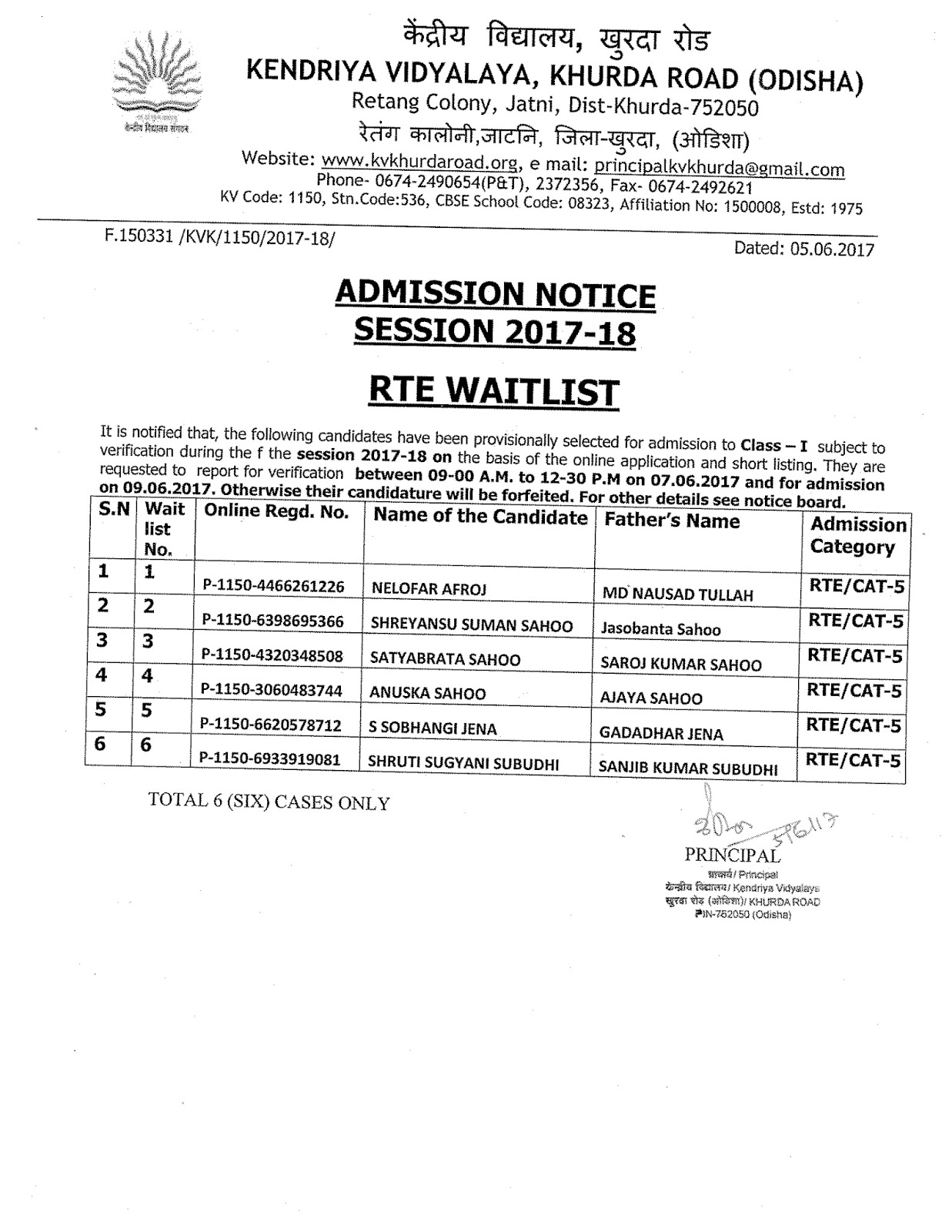 School Code Cbse Scribd India sat-act-school-codes-academy-endeavors