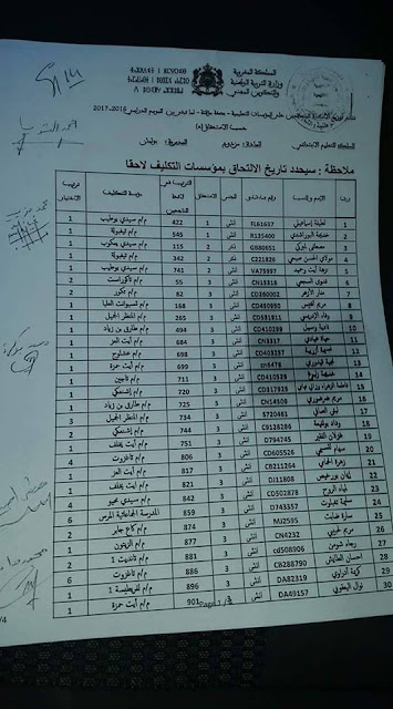 اضغط على الصورة لرؤيتها بالحجم الطبيعي