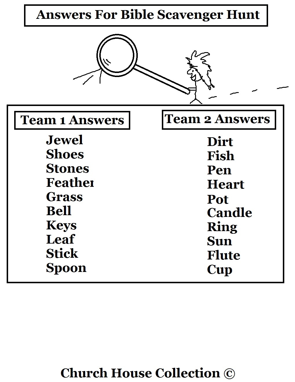 Church House Collection Blog: Bible Scavenger Hunt Within Bible Scavenger Hunt Worksheet