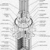 Αρχές λειτουργίας ενός αντιδραστήρα νερού υπό πίεση (video)