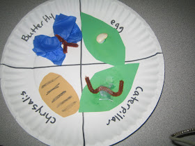 Mrs. Summers Kindergarten Blog: Insect Centers with Boulan Buddies