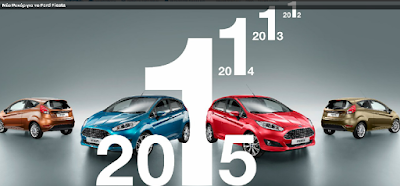 Νέο ρεκόρ για το Ford Fiesta: Ευρωπαϊκό Bestseller για 4η χρονιά