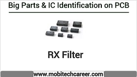 rx-fiter-identify-works-faults-hindi