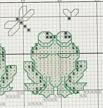 Лягушка крючков схема. Схема вязания шапки лягушки спицами. Лягушка крючком схема. Схема вязания лягушки крючком. Вязаный Лягушонок схема.