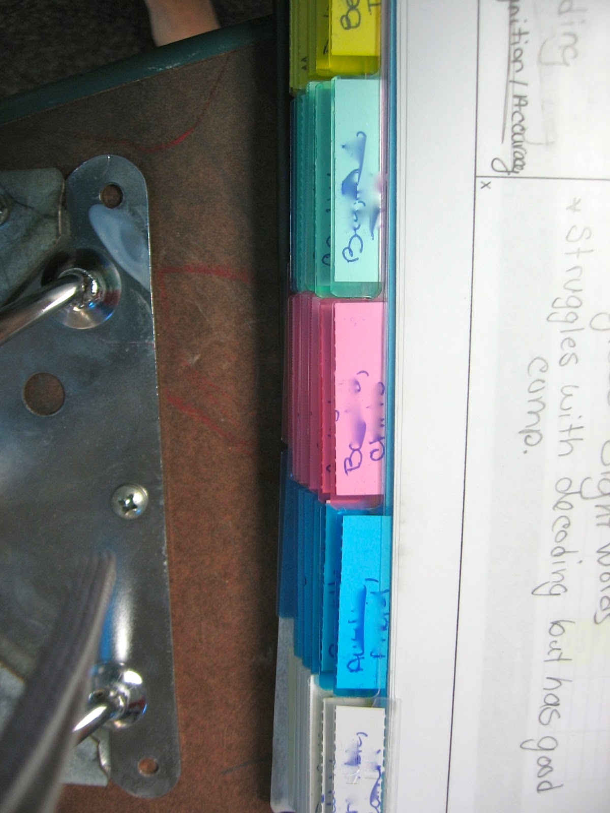 Learning With Laughter Student Data Organization/Motivation