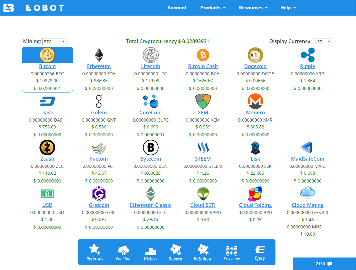 Bitcoin Faucet No Minimum Payout Regression Model Litecoin