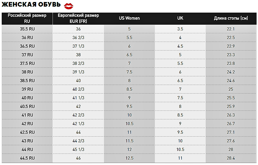 38 размер обуви европейский женский. Reebok Размерная сетка женской обуви. Размерная сетка рибок женская обувь. Размер шорты Reebok на русский размер. Reebok 42.5 таблица размеров.