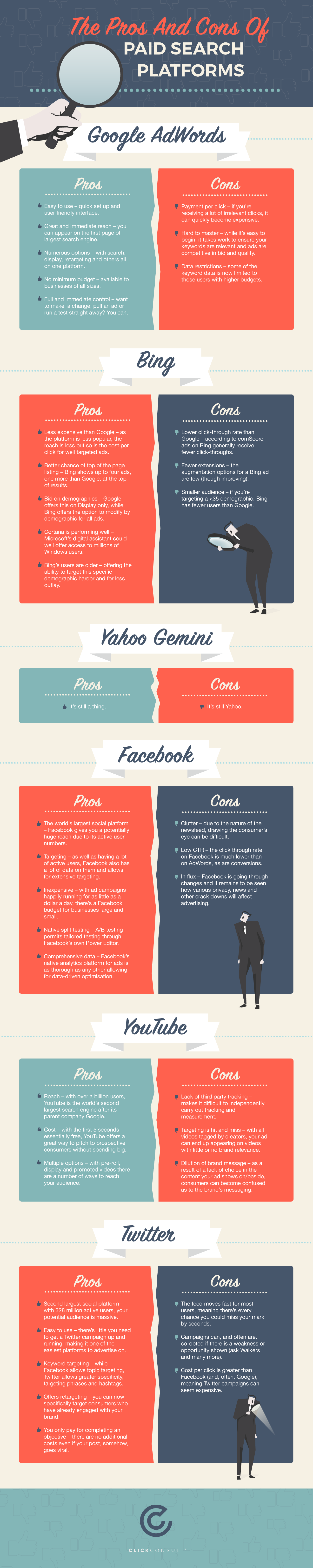 The Pros and Cons of Paid Search Platforms - #Infographic