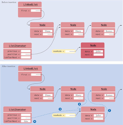 download scheduling in computer and manufacturing