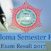 Polytechnical Result 2017 Published