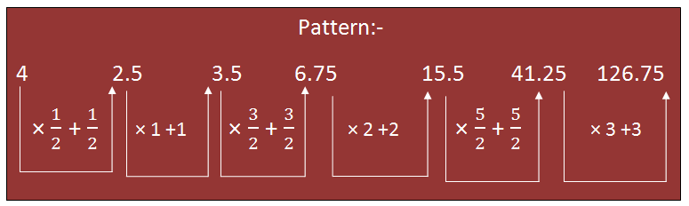 Quant - Number Series 