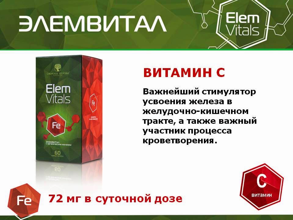 Пить железо вместе с витамином с. Элемвитал с железом Сибирское здоровье. Витамины для усвоения железа. БАД для усвоения железа. Элемвитал кальций состав.