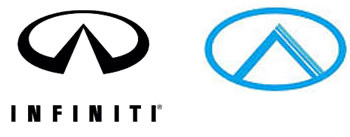 auto logo