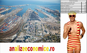 Portul Constanța în cifre