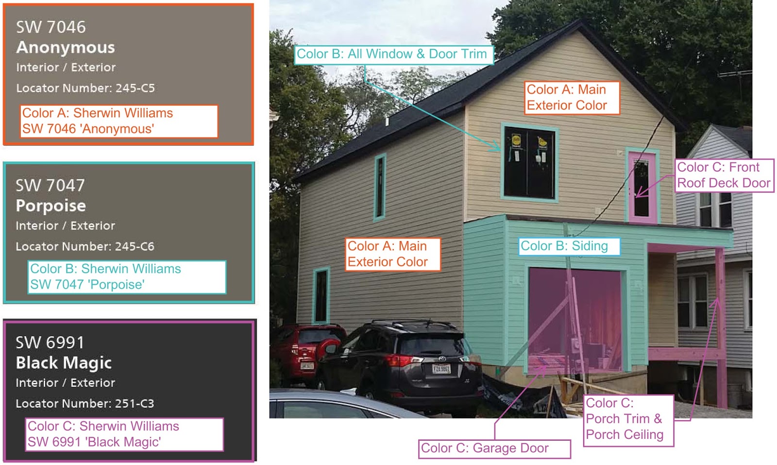 The Home 2 0 Blog The Anonymous Porpoise