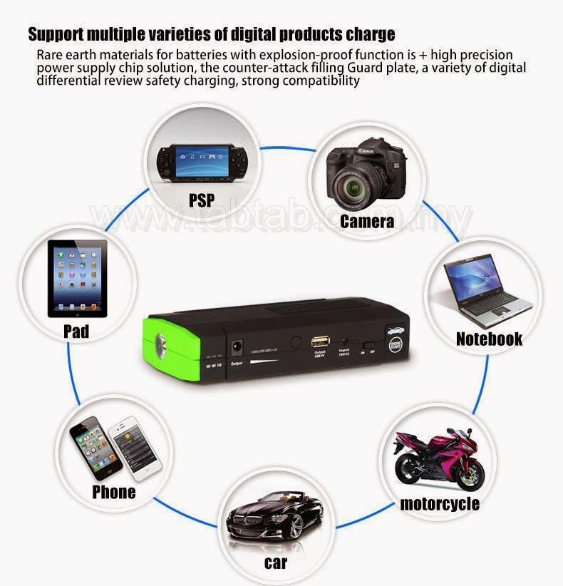 Ram saver professional portable