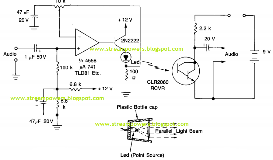 Simple Optical Communication system Circuit Diagram | Electronic