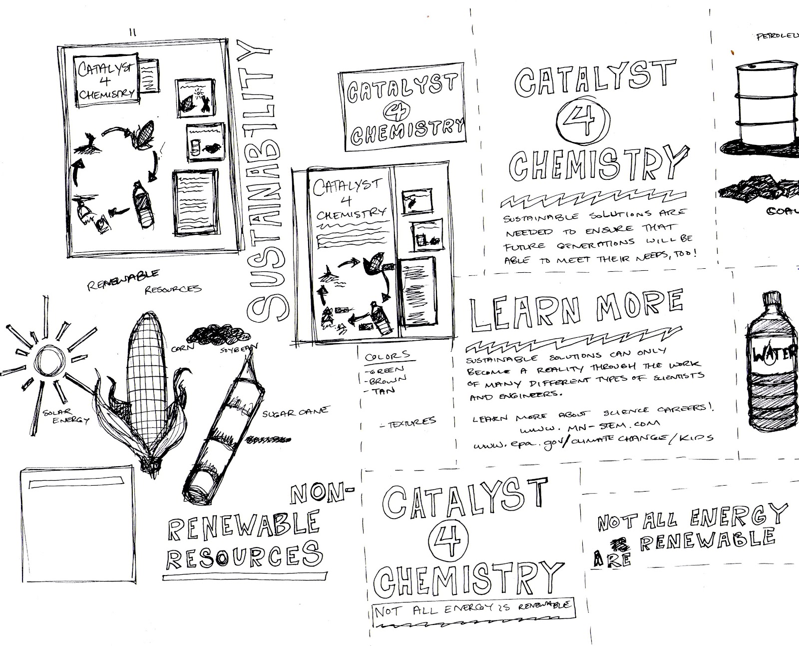 Catalyst For Chemistry Catalyst 4 Chemistry Educational Poster