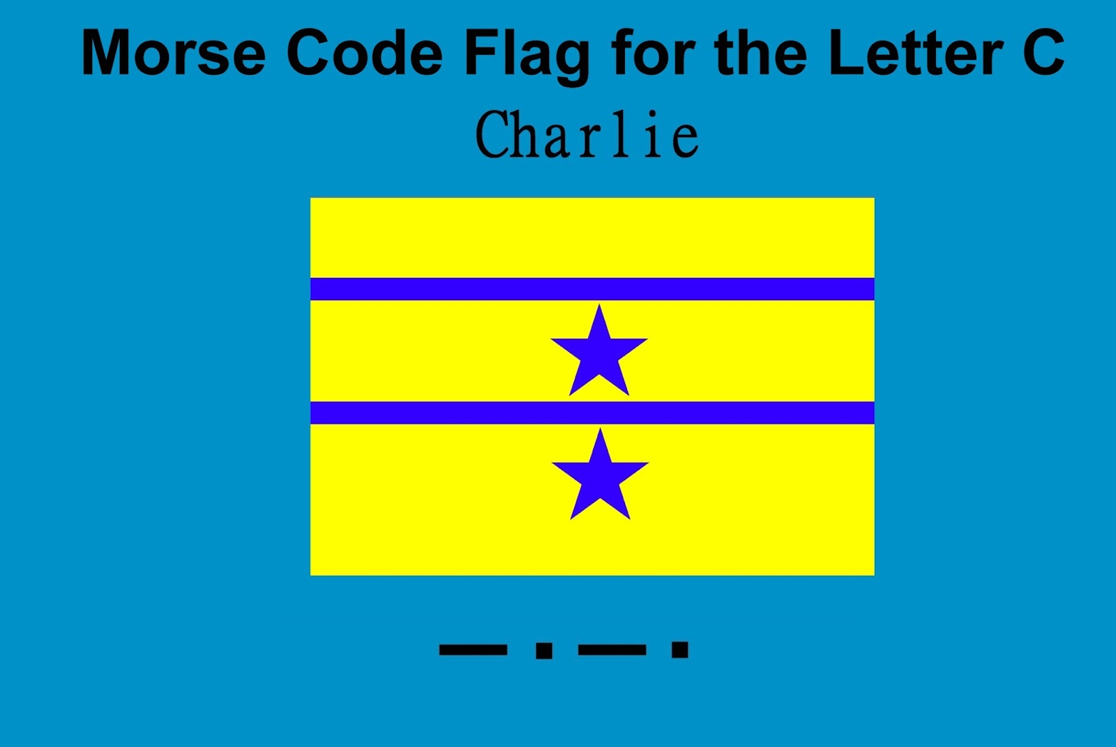 The Voice of Vexillology, Flags & Heraldry Morse Code Flag for the