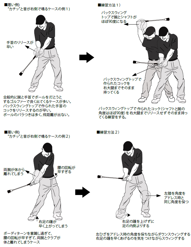 The Japan Golf Blog Training Golf Swing Bat