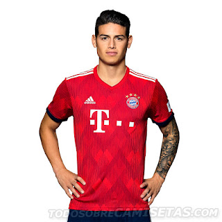 Bayern Munich 2018-19 Adidas Kit