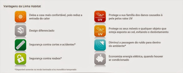 Vidros de Proteção Solar Habitat Vidros-Protecao-Solar-Habitat