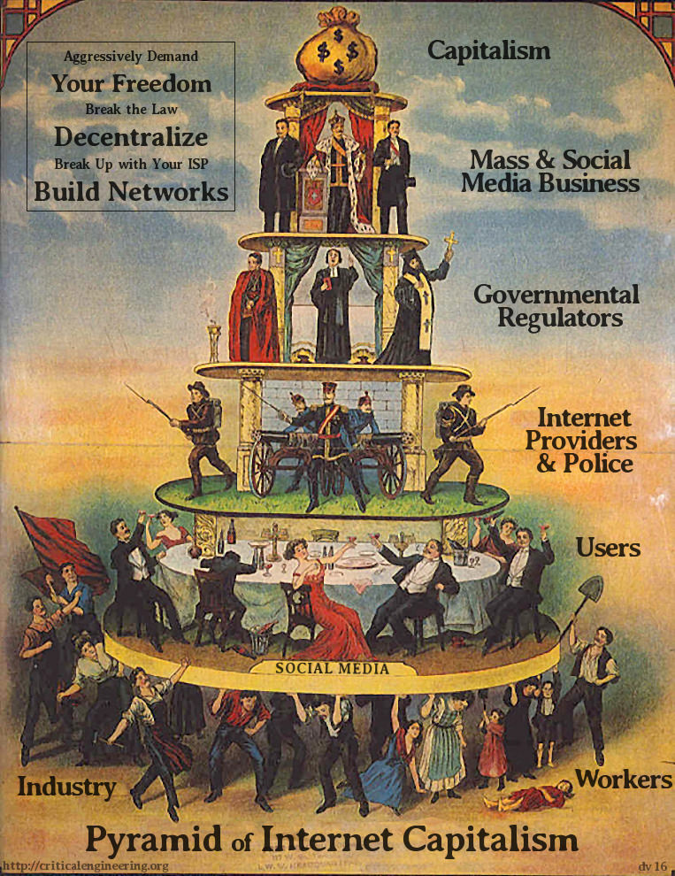 Makalah Struktur Sosial Makalah Sharpa Makalah Struktur Sosial Makalah Sharpa