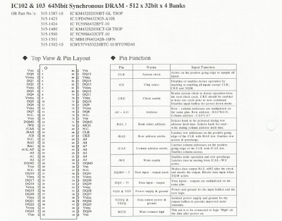 Record Of Lodoss War Advent Of Cardiace Isotope