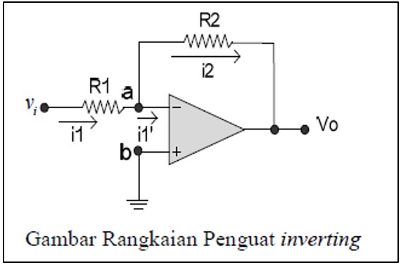 High Pass Filter Pengertian Filter Aktif Dan Pasif Menggunakan Resistor Kapasitor Dan Op Amp Gammafis Blog