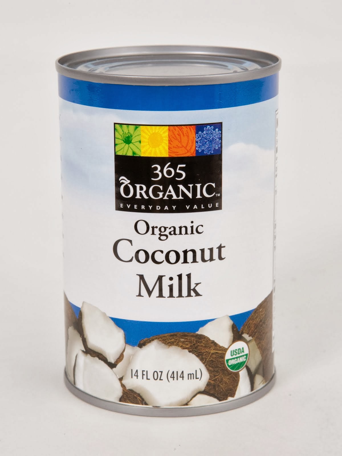 Coconut milk, good for your hair! Head Over Heels