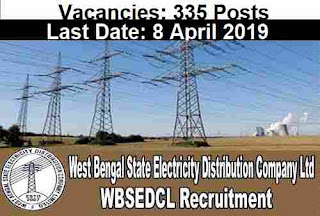 WB Govt Jobs