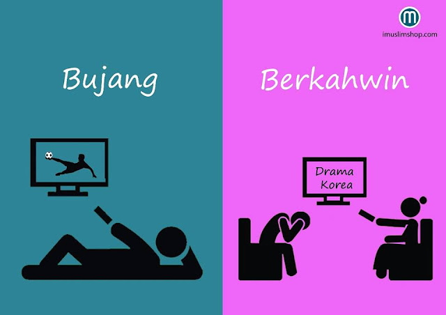 Bujang Vs. Berkahwin Bujang Vs. Berkahwin