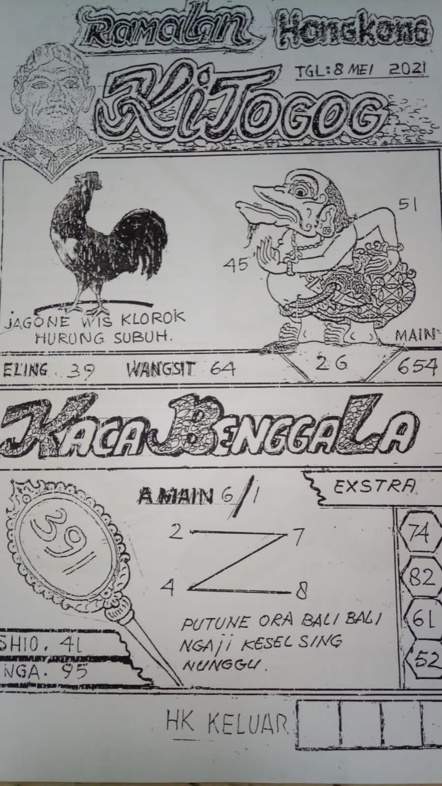 Kode Syair Hongkong Minggu 9 Mei 2021 Syair Naga Kode Syair Hongkong Minggu 9 Mei 2021 Syair Naga