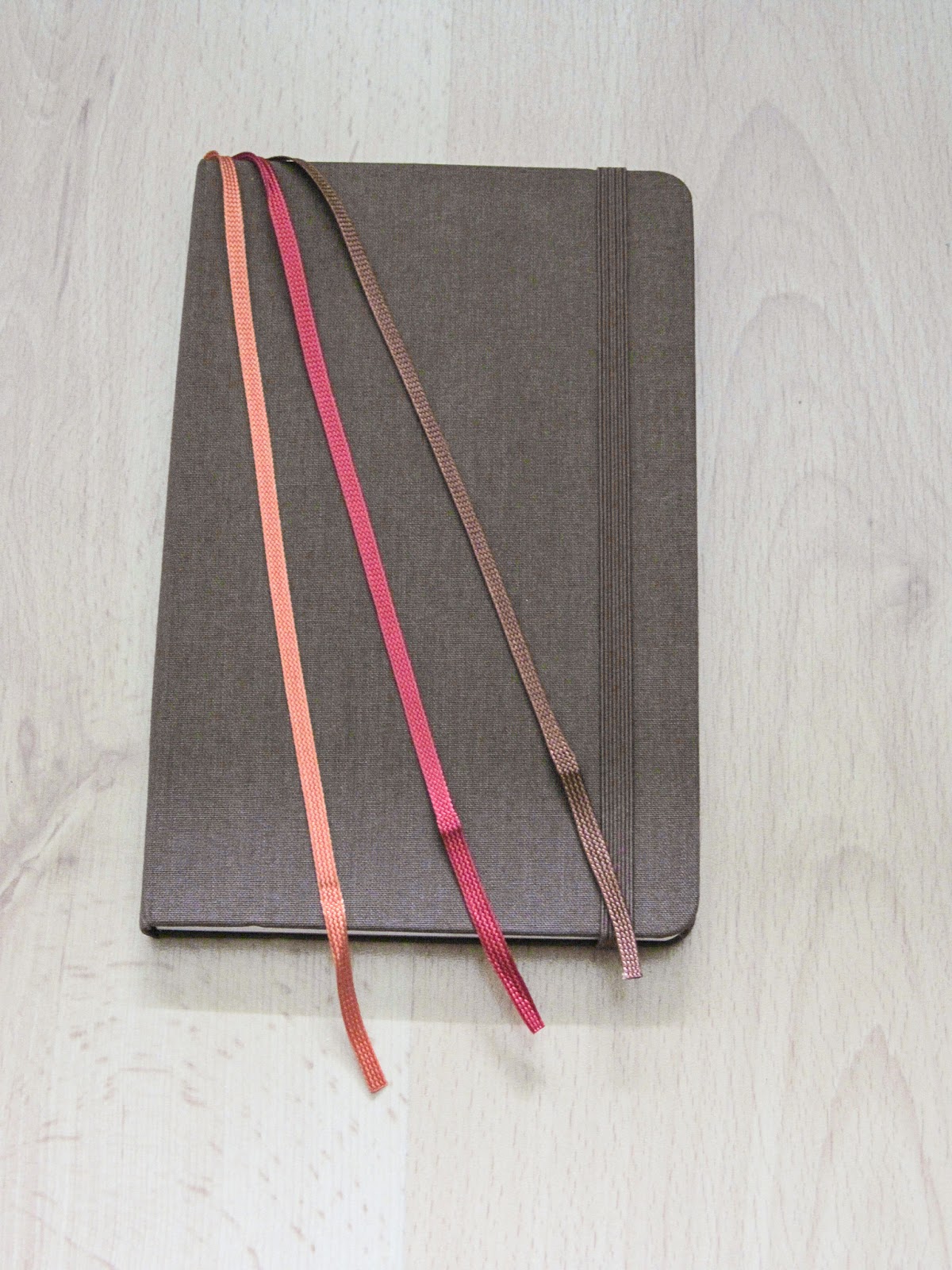 The Moleskine Voyageur A Perfect Travel Companion The Nerdy Student